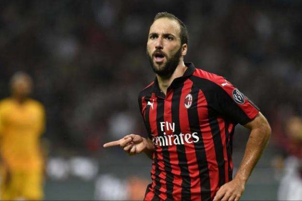 Le Milan et Chelsea pourraient s’échanger un joueur !