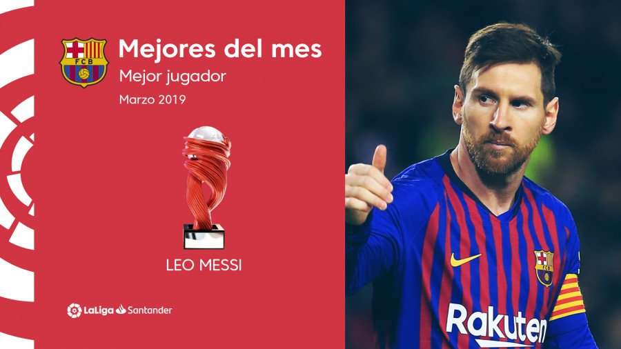 La Liga : Lionel Messi élu joueur du mois