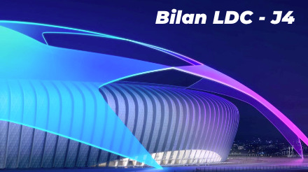 Ligue des Champions : le bilan des clubs français après quatre journées