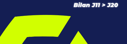 Ligue 1 : le bilan après les 20 premières journées