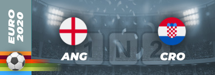 Pronostic Angleterre-Croatie Euro 2021 : cotes et analyses pour parier