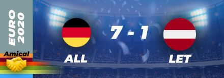 Allemagne – Lettonie : 7-1 carnage !
