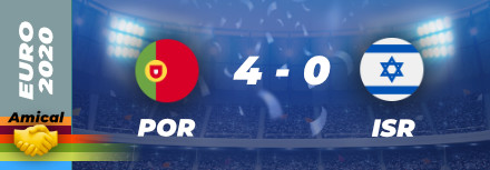 Amical : Ronaldo marque, le Portugal s’impose