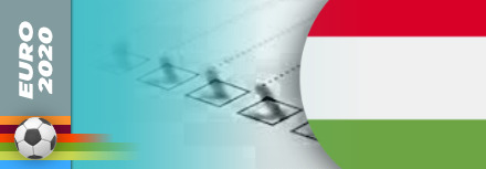 Liste de la Hongrie Euro 2021 : sans la pépite Dominik Szoboszlai