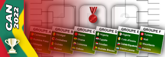 🔎 Pronostics CAN 2022 (2021) : tout savoir pour jouer sur le tournoi