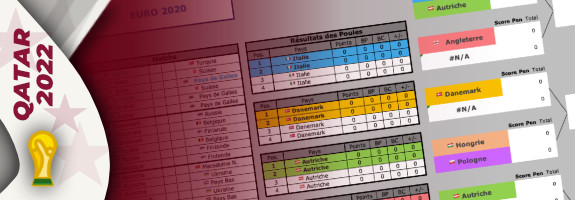 Simulation coupe du monde 2022, tableau excel pour parier entre amis