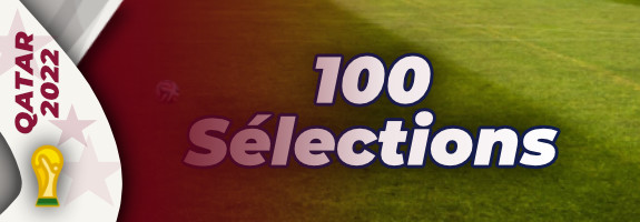Coupe du Monde 2022 : le top 20 des joueurs à plus de 100 sélections