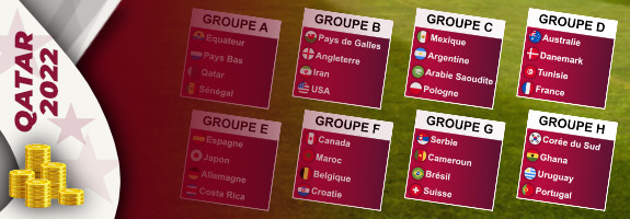 Pronostics des groupes A, B, C, D, E, F, G et H Coupe du Monde 2022