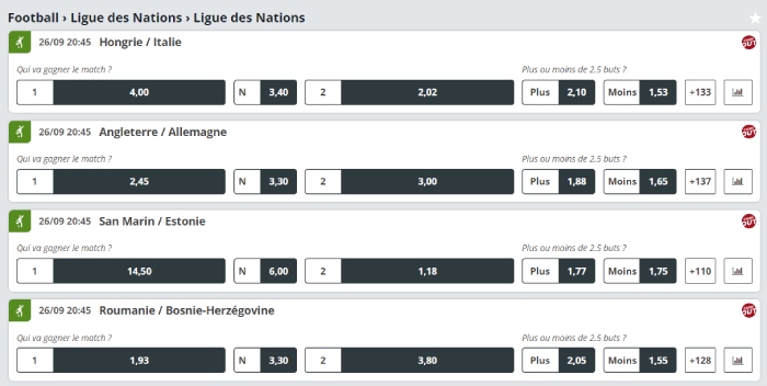 Quelles-Sont-Les-Cotes-Et-Offres-De-Paris-ZEbet-Ou-Winamax