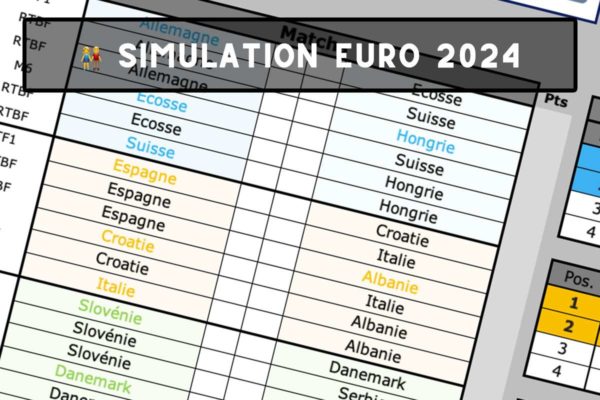Simulation EURO 2024 pour parier entre amis sur Excel