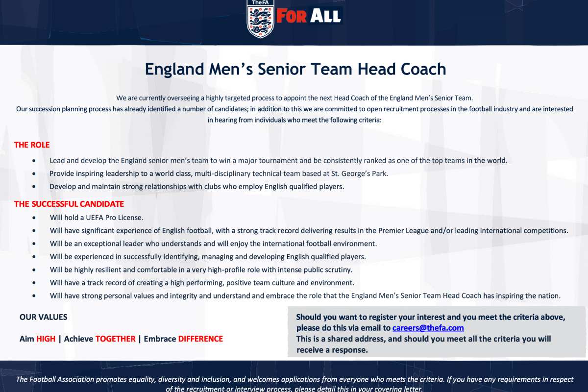 Aux abois, l&rsquo;Angleterre poste une annonce pour recruter son sélectionneur !